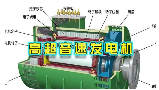 福海颠覆你对发电方式的认知！中国革命性发电机公开揭秘 